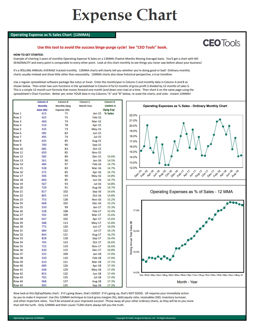 Product Quality Control Chart Templates 10 Free Docs Xlsx And Pdf