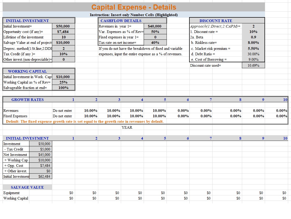 What Amount Is Considered A Capital Expense