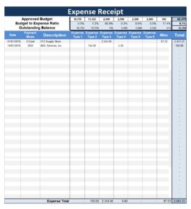 Expense Receipt Template | Free Word & Excel Templates