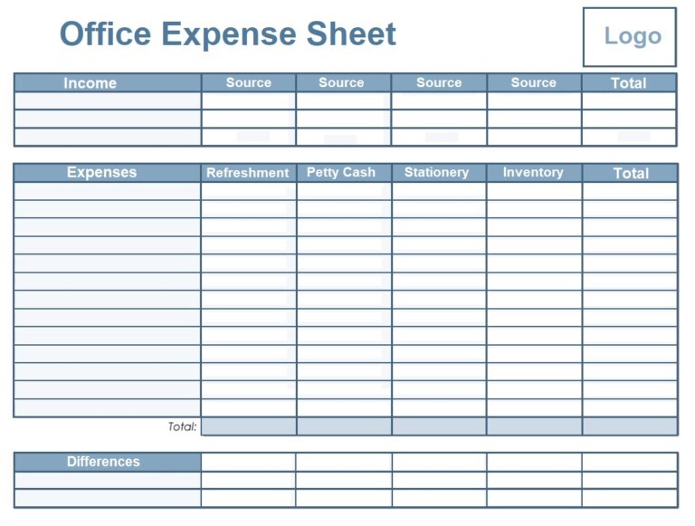 monthly office expenses