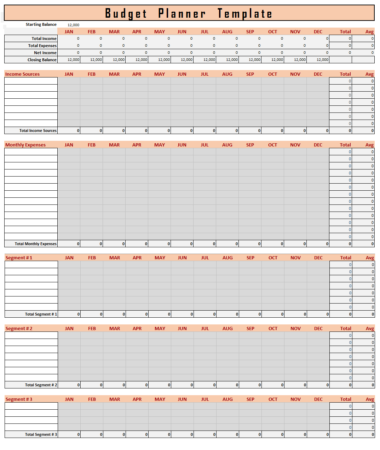 Budget Planner Template | Free Word & Excel Templates