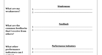 Personal Development Plan Template