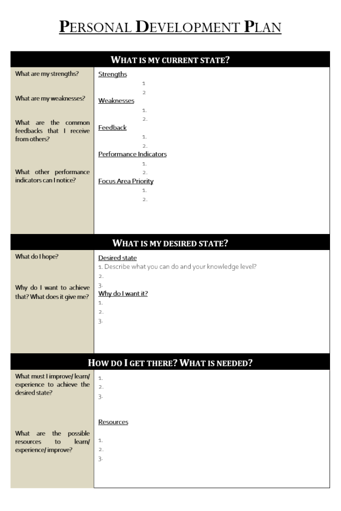 Personal Development Plan Template | Free Word & Excel Templates