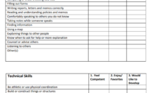 Skills Assessment Template