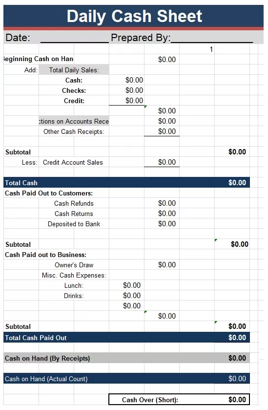 Daily Cash Expense Template