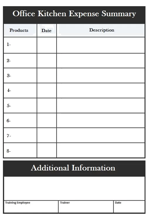 Office Kitchen Expense Summary Template