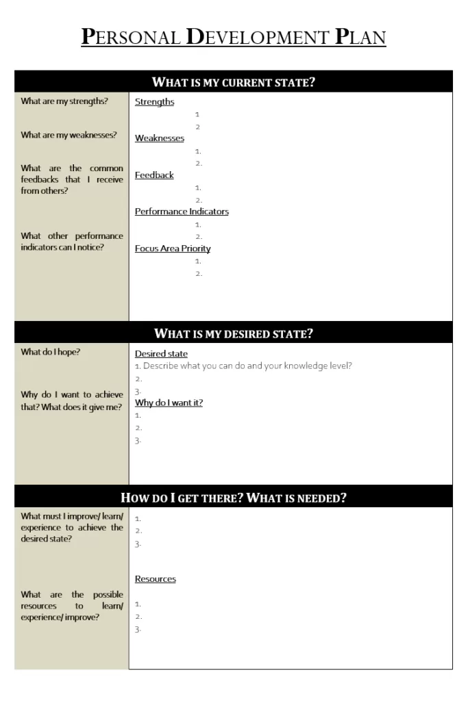 Personal Development Plan Template