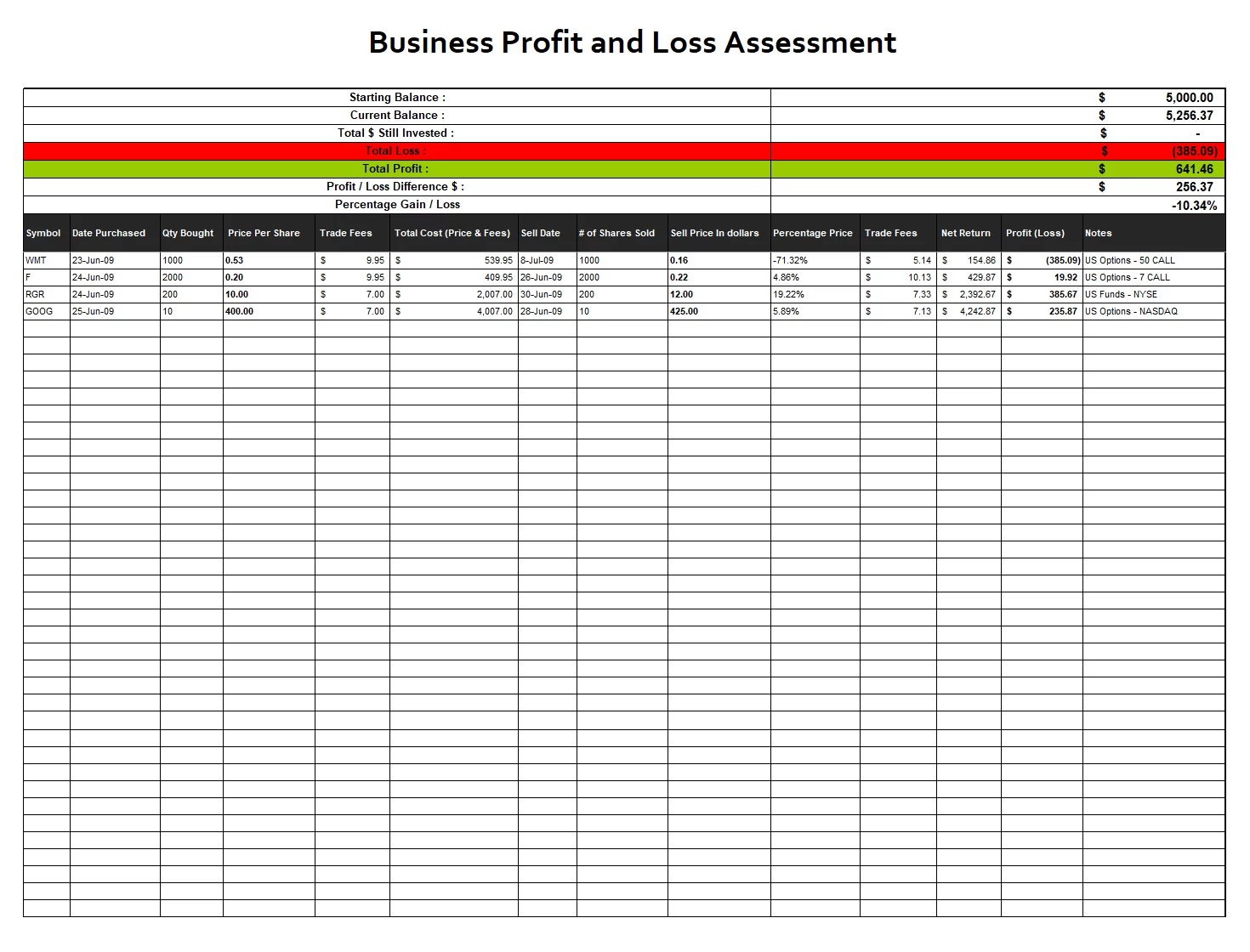 Business Assessment Template