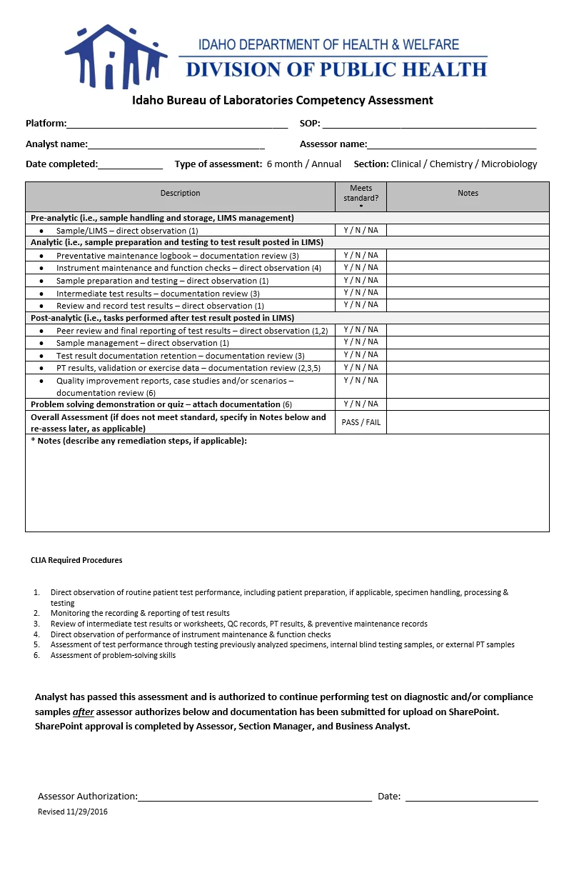 Competency Assessment Template