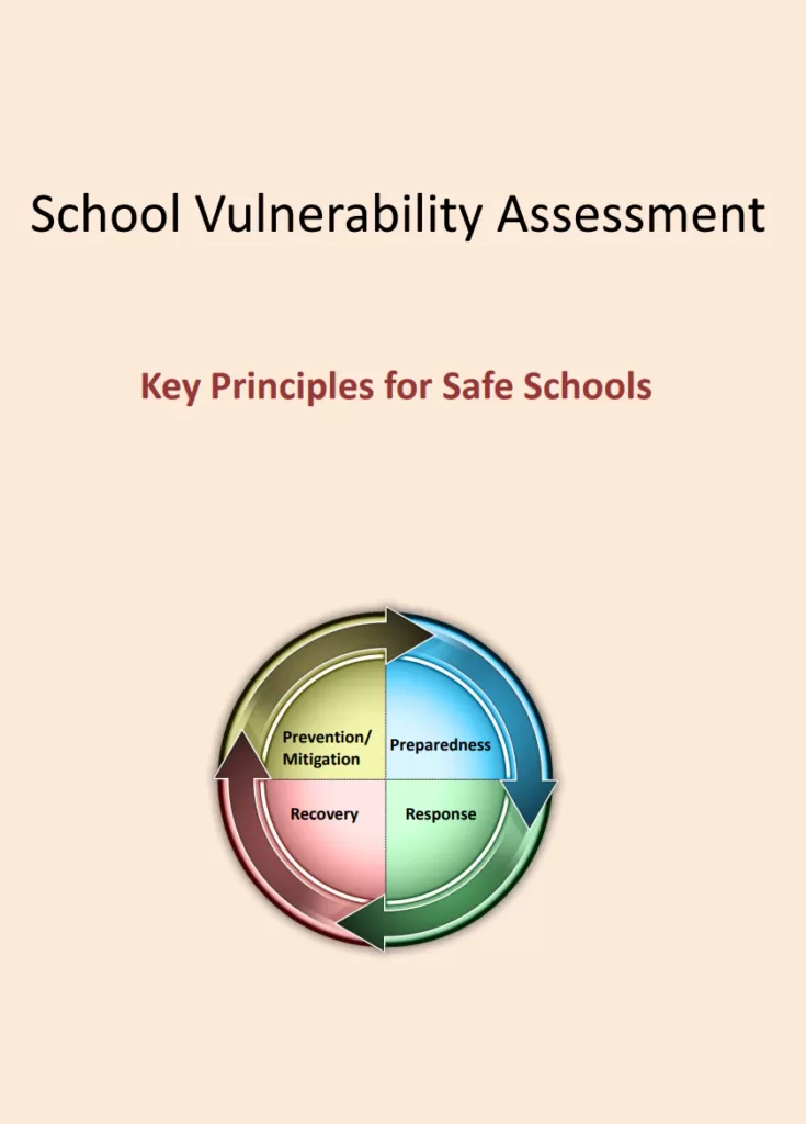 School Vulnerability Assessment Template