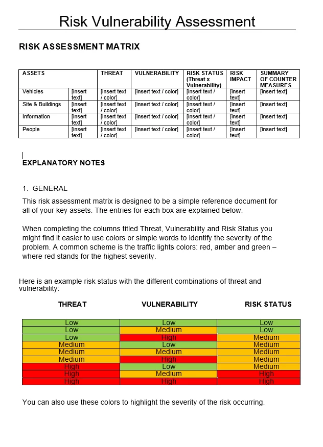 Security Vulnerability Assessment Template