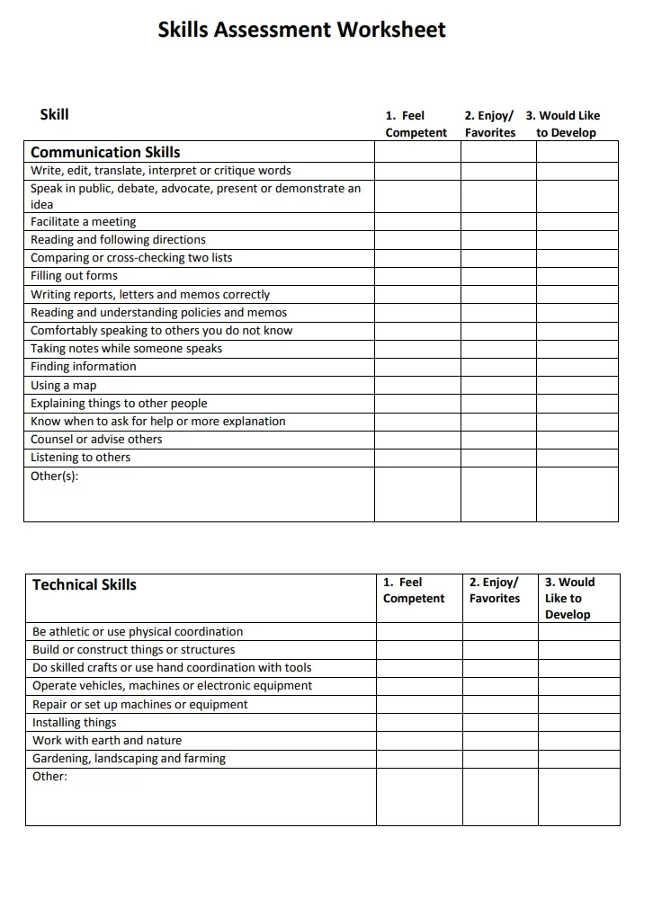 Skills Assessment Template