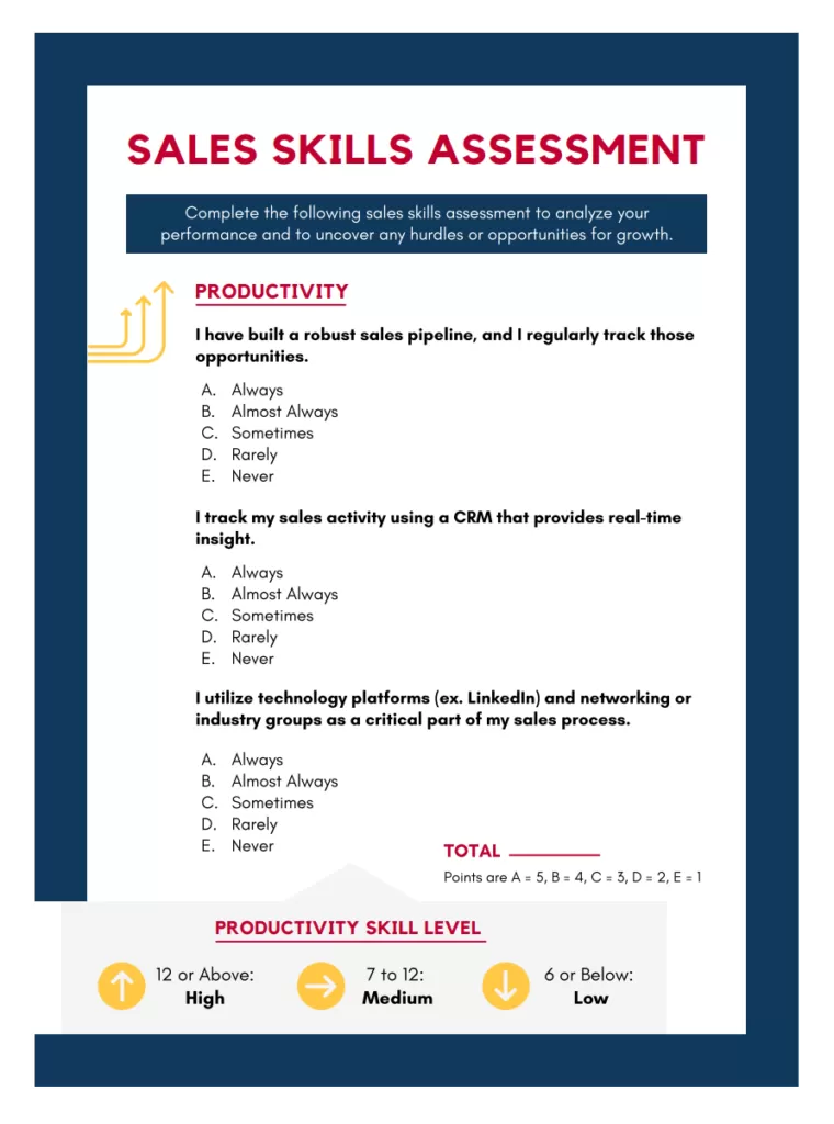 Sales Skills Assessment Template