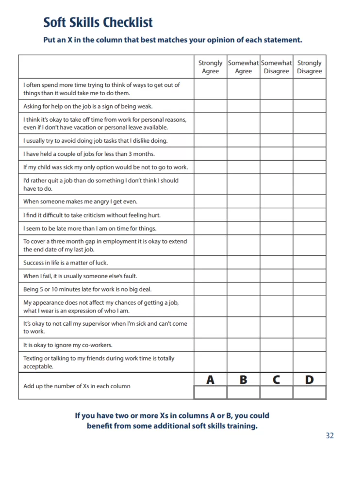 Soft Skills Assessment Template