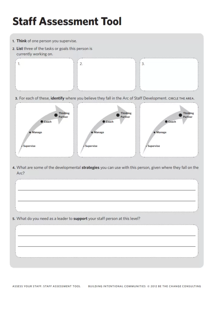 Staff Assessment Tool Template