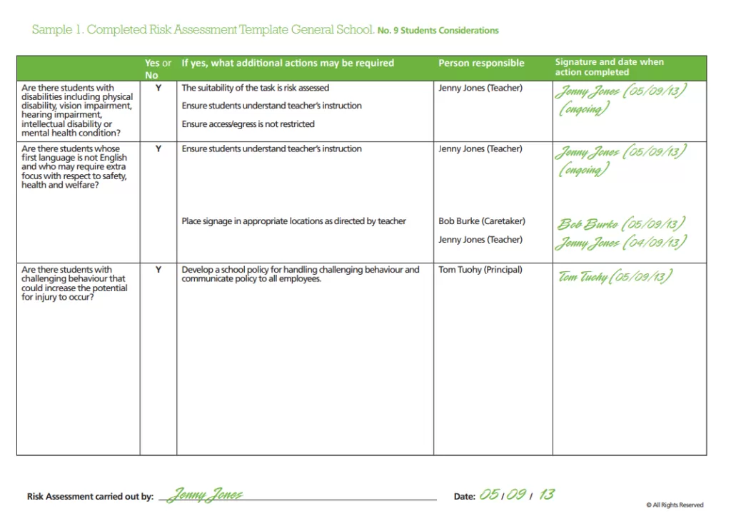 General Risk Assessment Template